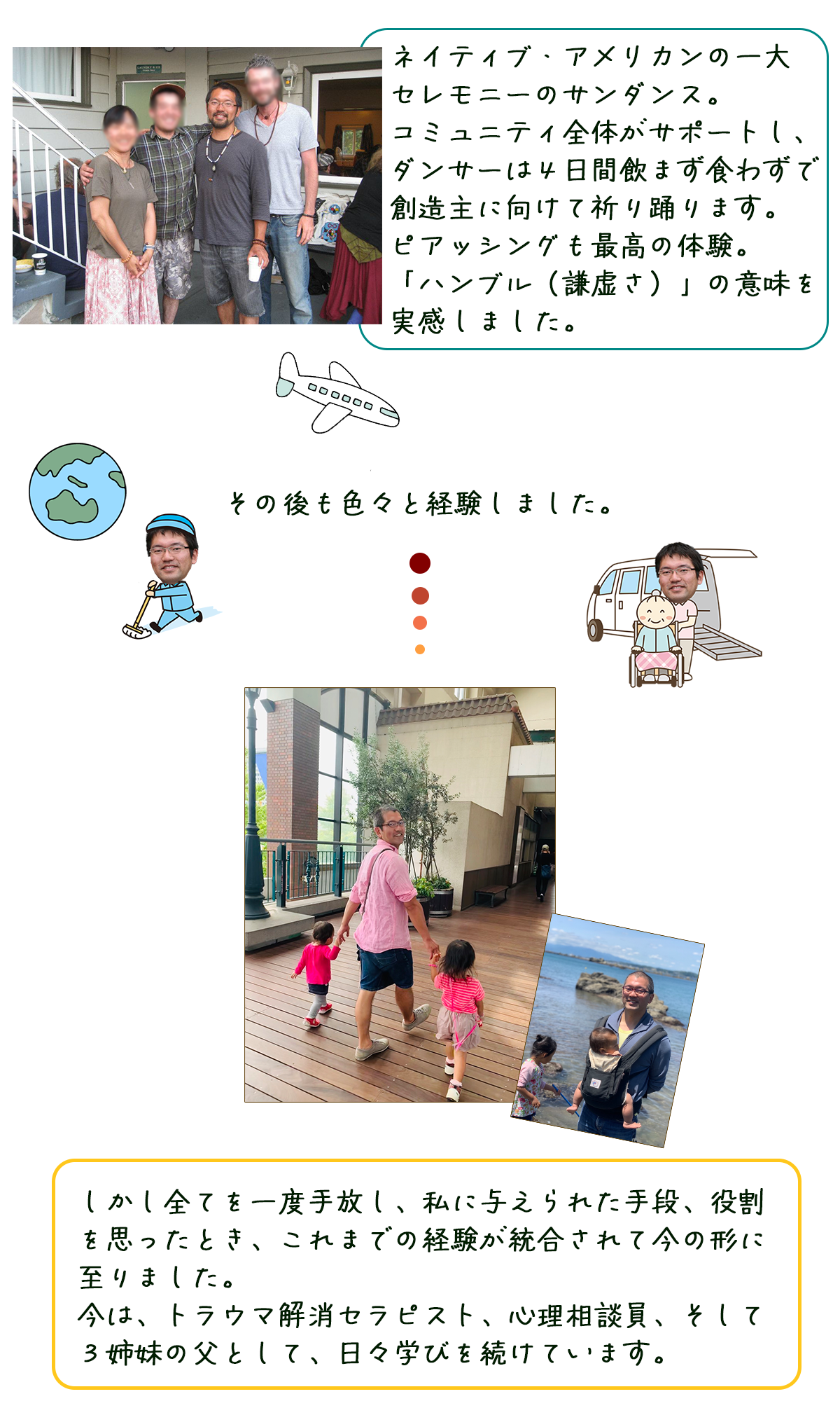 人生の歩みのイラスト３